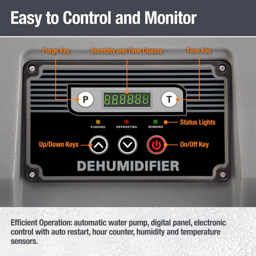 BlueDri BD-130 Commercial Restoration Dehumidifier