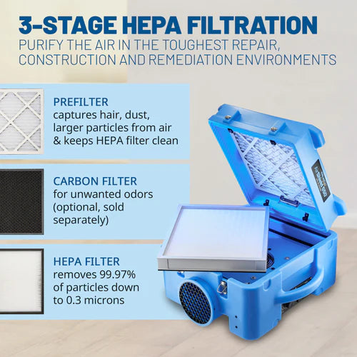 BlueDri AirShield 550 Commercial HEPA Air Scrubber
